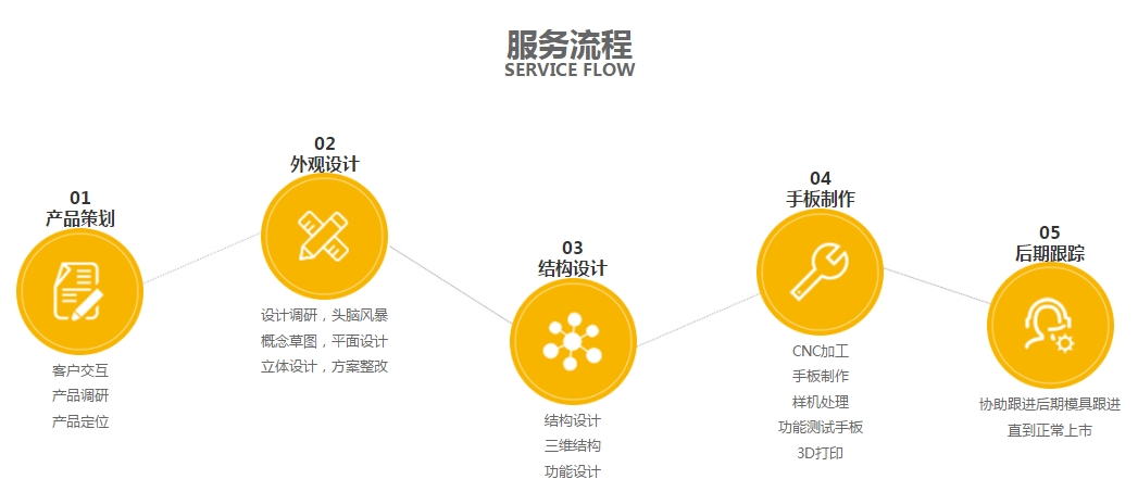 草莓在线视频观看设计草莓视频APP在线下载内容