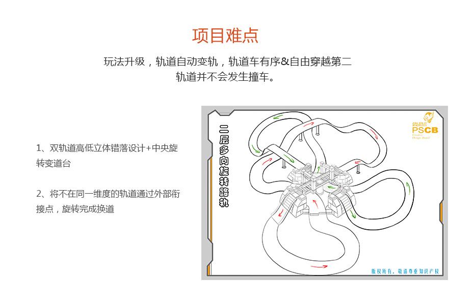 轨道结构功能设计解决草莓视频污官网_06